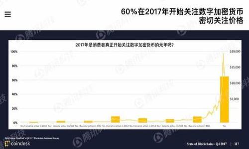

如何将TokenIM的USDT安全转出？